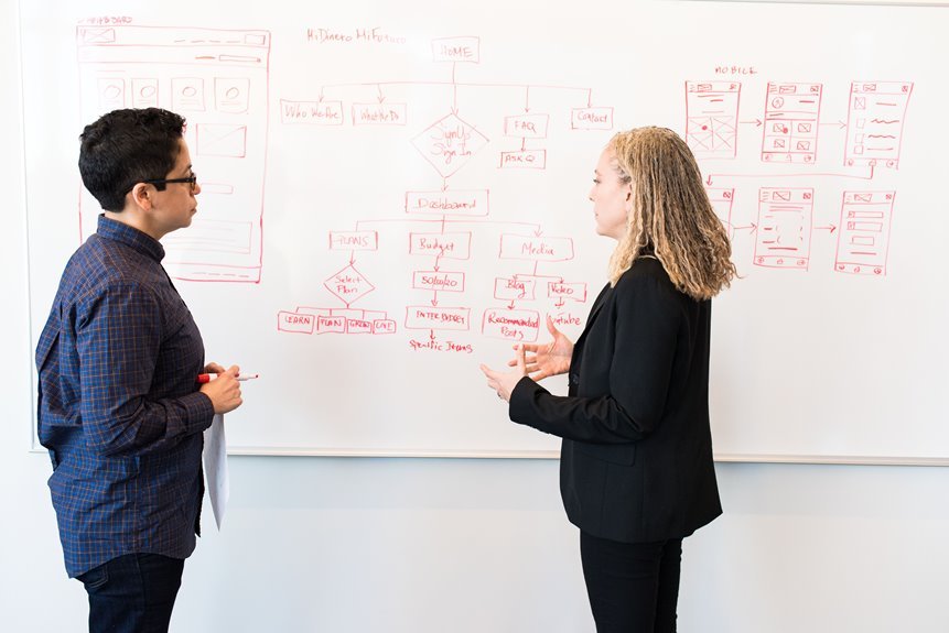 important solutions for common user issues